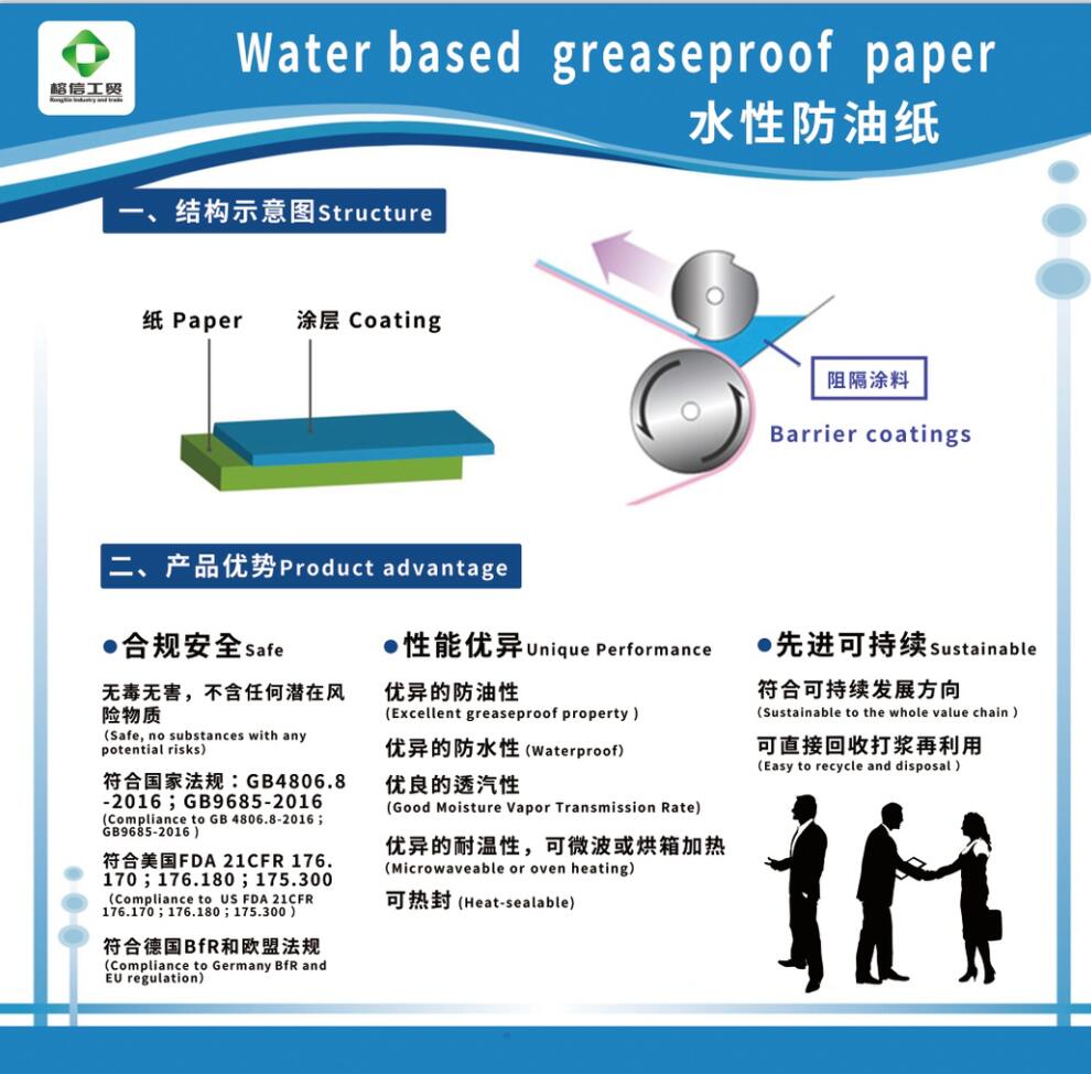 水性涂布食品防油纸开发成功-青岛榕信
