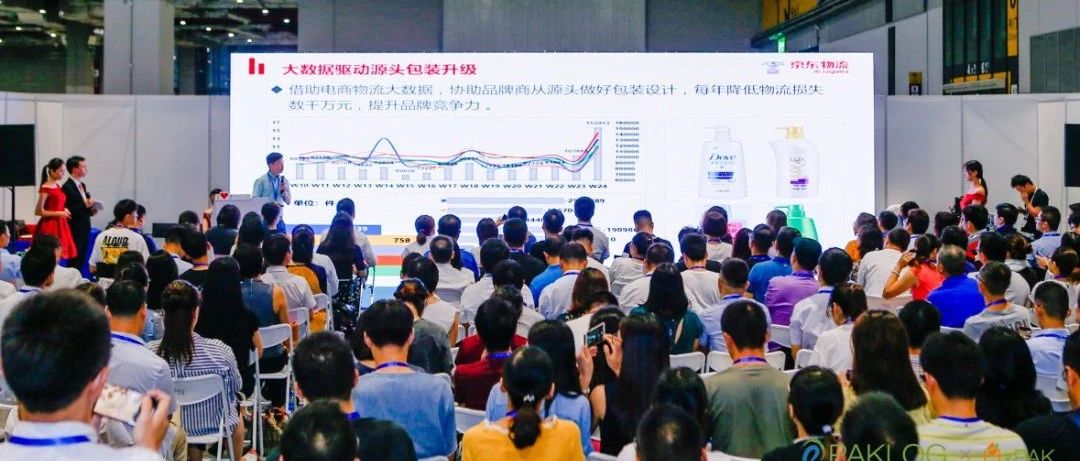ECPAKLOG 2019论坛现场演讲PPT分享给你！值得细细回味的精彩~