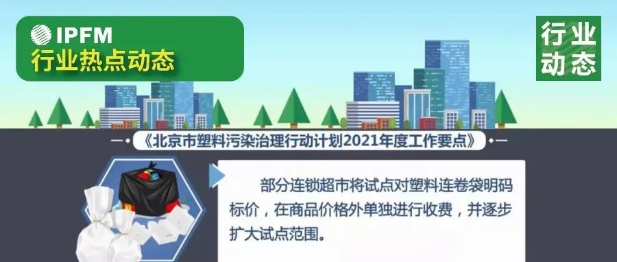全国禁限塑：来看看这些省市最新政策！