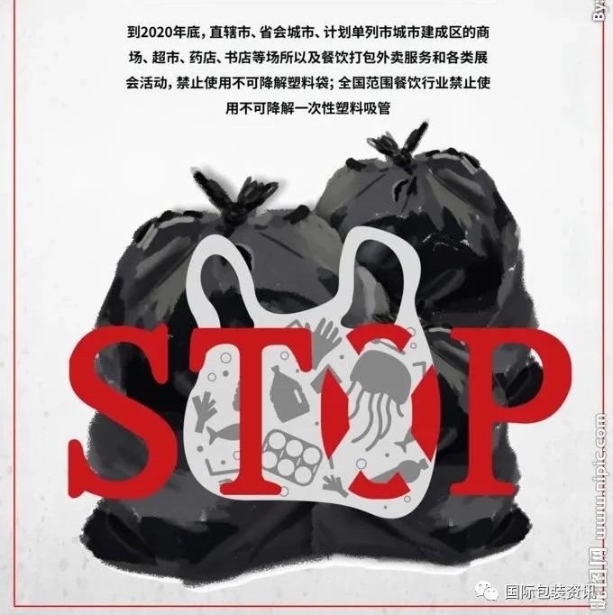 山西关于加快推进塑料污染治理行动方案进度超预期